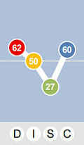 acct corescan 4.0